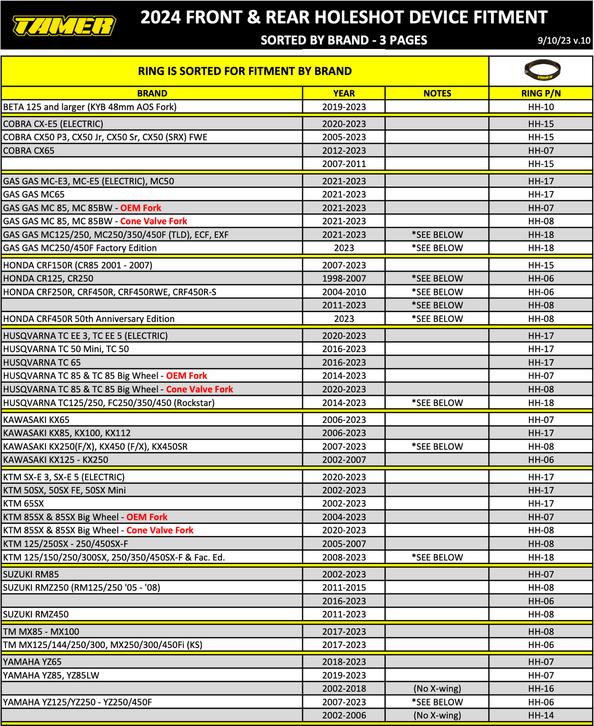 TAMER | DOUBLE BUTTON HOLESHOT DEIVCE FRONT