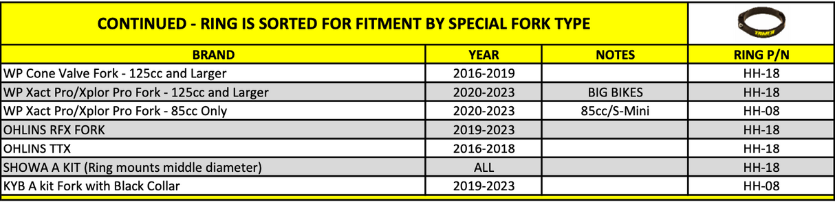 TAMER | DOUBLE BUTTON HOLESHOT DEIVCE FRONT