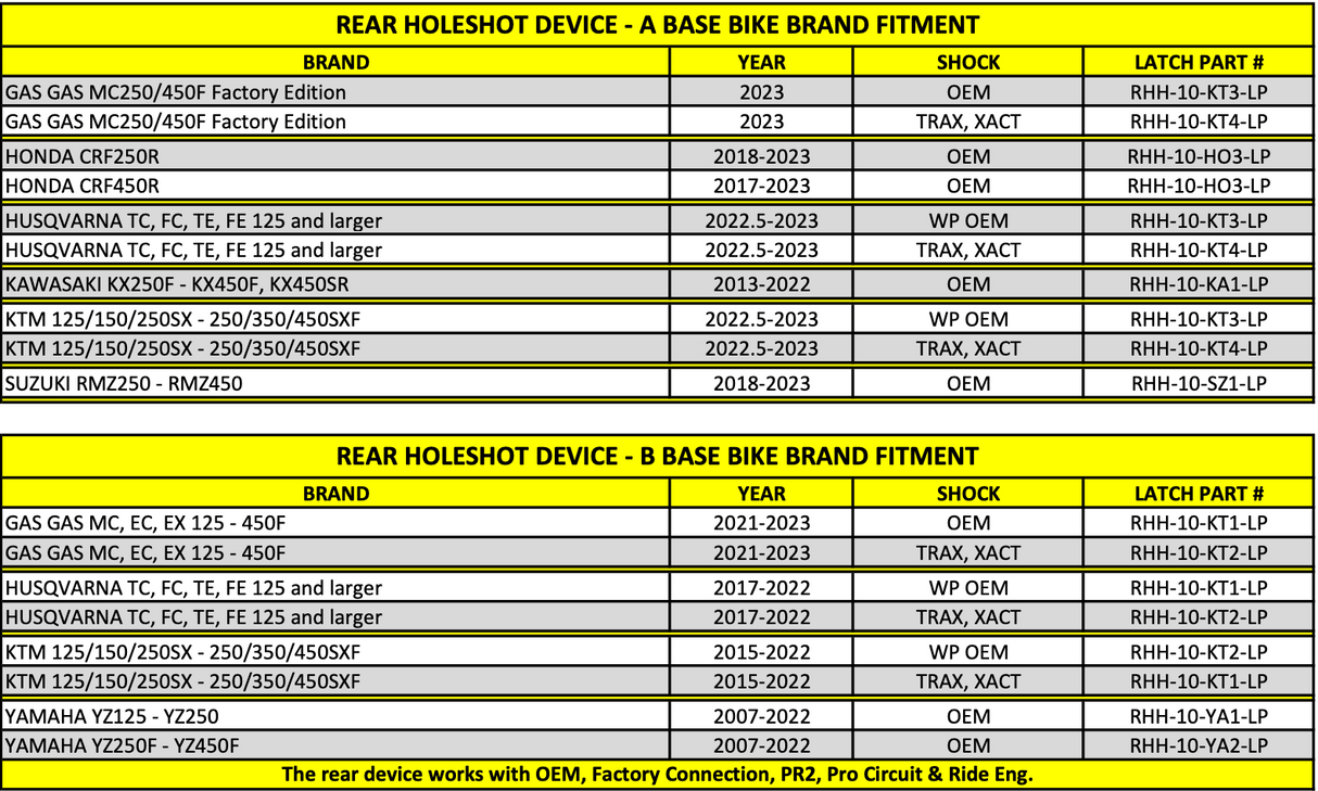 TAMER | DOUBLE BUTTON HOLESHOT DEIVCE FRONT