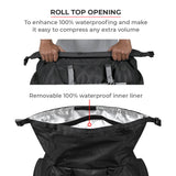 VIATERRA RTW SERIES - HAMMERHEAD 45 UNIVERSAL MOTORCYCLE TAILBAG