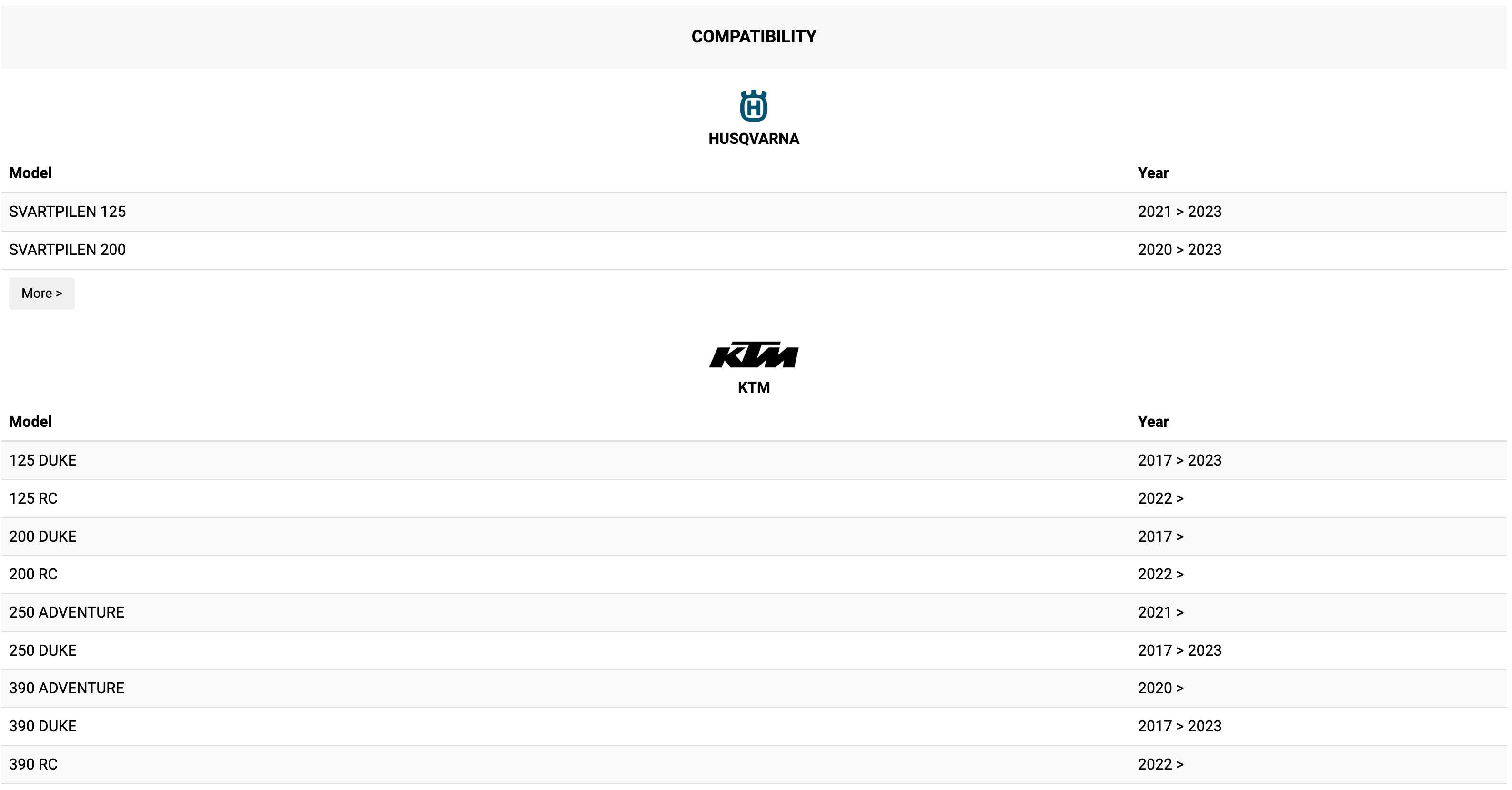 BMC AIR FILTER KTM/HUSQ