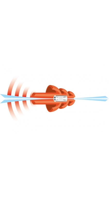 NO NOISE EAR PLUGS